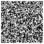 QR code with All Credit Mortage Investments contacts