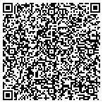 QR code with Optical Marketing Concepts LLC contacts
