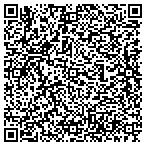 QR code with Sterling Group Blling Services LLC contacts
