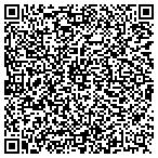 QR code with Howard Torn Construction Assoc contacts