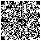 QR code with Boca Rton Psychiatric Group PA contacts