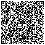 QR code with National Wtlands Inventory Center contacts