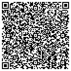 QR code with Security Loss Prevention Services contacts