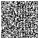 QR code with Sharon Lmt Rimes contacts