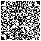 QR code with Innovation Partners Ltd contacts