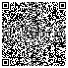 QR code with Mortgage Mart USA Inc contacts