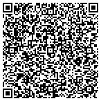 QR code with Catering For All It's Worth contacts