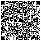 QR code with Scott Protection Systems Inc contacts