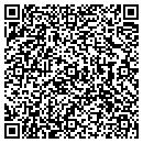 QR code with Marketmakers contacts