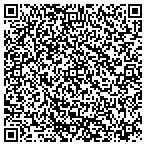 QR code with Arkansas Razorback Seamless Gutters contacts