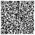 QR code with Overhead Door Co Jacksonville contacts