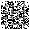 QR code with Mark Petrie Carpentry contacts