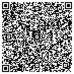 QR code with All Credit Mrtg & Investments contacts
