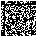 QR code with Jacksonville Beach Surgery Center contacts
