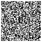 QR code with Southeast Atlantic Realty Grp contacts