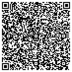 QR code with Jupiter Concierge Family Prctc contacts