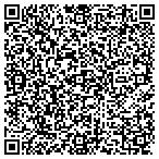 QR code with Allied Recruiters Of America contacts