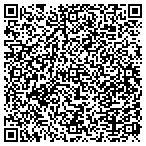 QR code with Sylvesters Refrigeration & Heating contacts