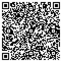 QR code with Training Plus contacts