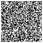 QR code with Schiappa Goldberg Construction contacts