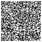 QR code with Keonig Mark K Law Office of contacts