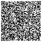 QR code with Trident Florida Trading Co LTD contacts