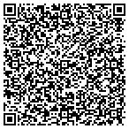 QR code with Remedial Educatn Diagnstc Services contacts