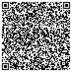 QR code with Imperial Point Animal Hospital contacts