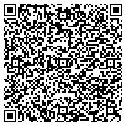 QR code with Managment Rcrters Jcksnville W contacts