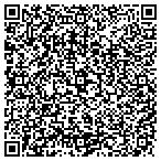 QR code with Suncoast Singers of Florida contacts
