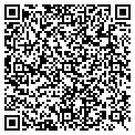 QR code with Cityview Apts contacts