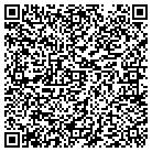 QR code with Millennium Mrtg Funding Group contacts