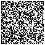 QR code with Courtyard Cottages Of Jacksonville Phase Ii L P contacts