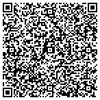 QR code with Basket Case To The Rescue Inc contacts