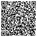 QR code with Inzer Properties contacts