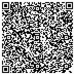 QR code with Madison Estates An Arkansas Limited Partnership contacts