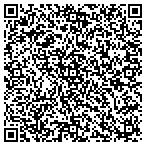 QR code with Marianna Housing Partners Limited Partnership contacts