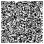 QR code with Millwood Apartments Limited Partnership contacts