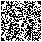 QR code with Mitchellville Villas Limited Partnership contacts