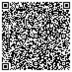 QR code with Morrilton Housing Authority contacts