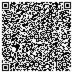 QR code with Mountain View Villas Limited Partnership contacts