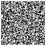 QR code with Park Ridge At Texarkana Phase Ii Limited Partnership contacts