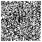 QR code with Residential Management & Lsng contacts