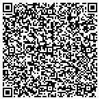 QR code with Riverview Apartments Phase Ii Limited Partnership contacts