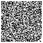 QR code with Rolling Hills Of Pocahontas Limited Partnership contacts