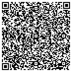 QR code with Russellville Management Service contacts