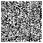 QR code with Monroe County Planning Department contacts