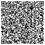 QR code with The Peaks At Searcy Limited Partnership contacts