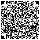 QR code with Molyneux Daniel Building Contr contacts