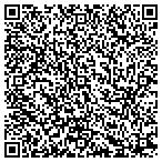 QR code with ERA Showcase Prpts Investments contacts